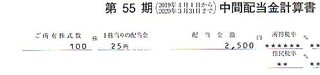 日本管財2019中間配当金.jpg
